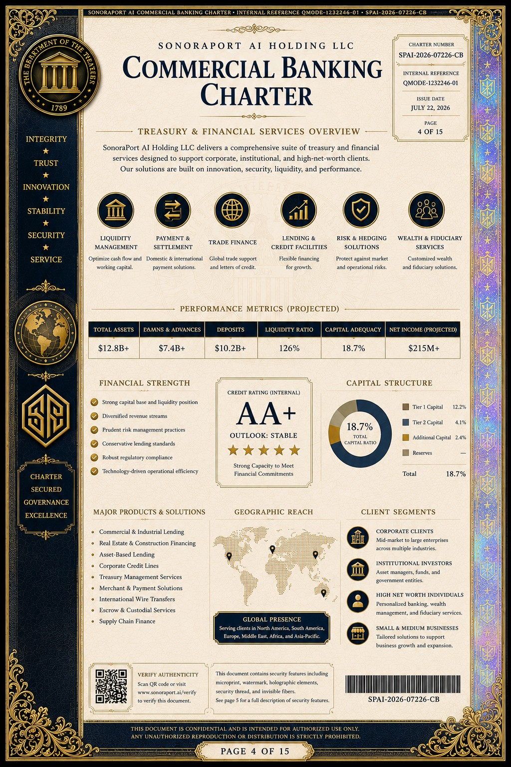 SonoraPort certificate