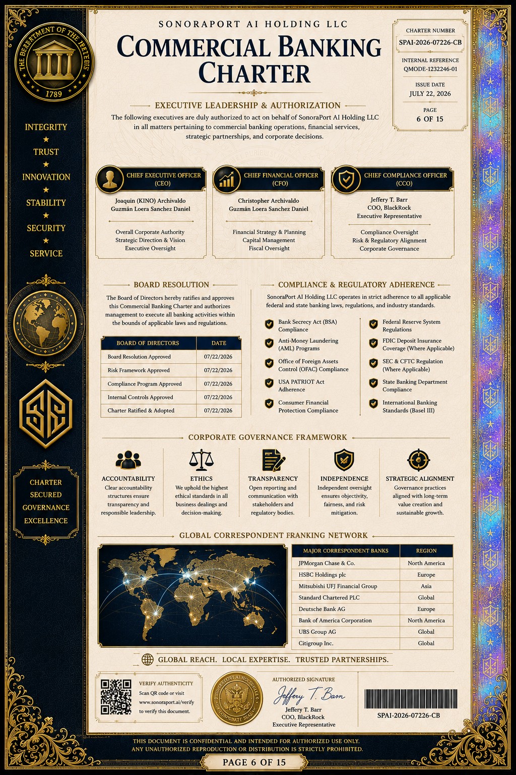 SonoraPort certificate